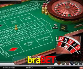 Infográfico RTP jogos de cassino brabet